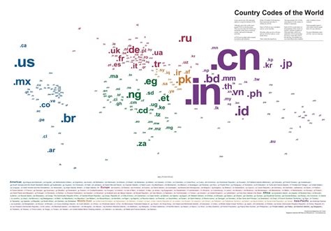 top-level-domain deutschland|Internet country domains list / Country Internet codes / TLDs